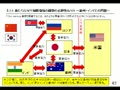 【2014年2月】「弱者に優しい消費税」の田淵隆明が語るTPP最新情報(2/2)